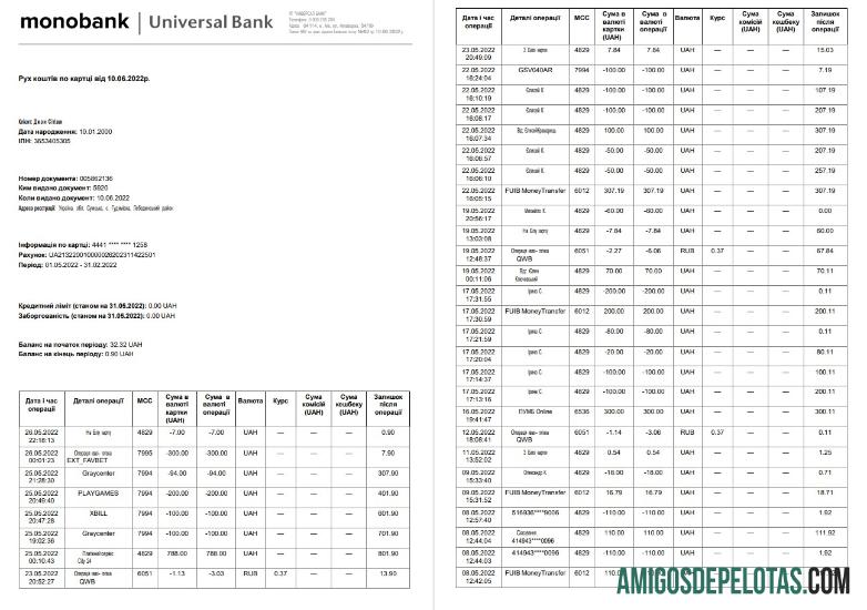 Declaração do Monobank da Ucrânia em ucraniano, modelo de 3 páginas